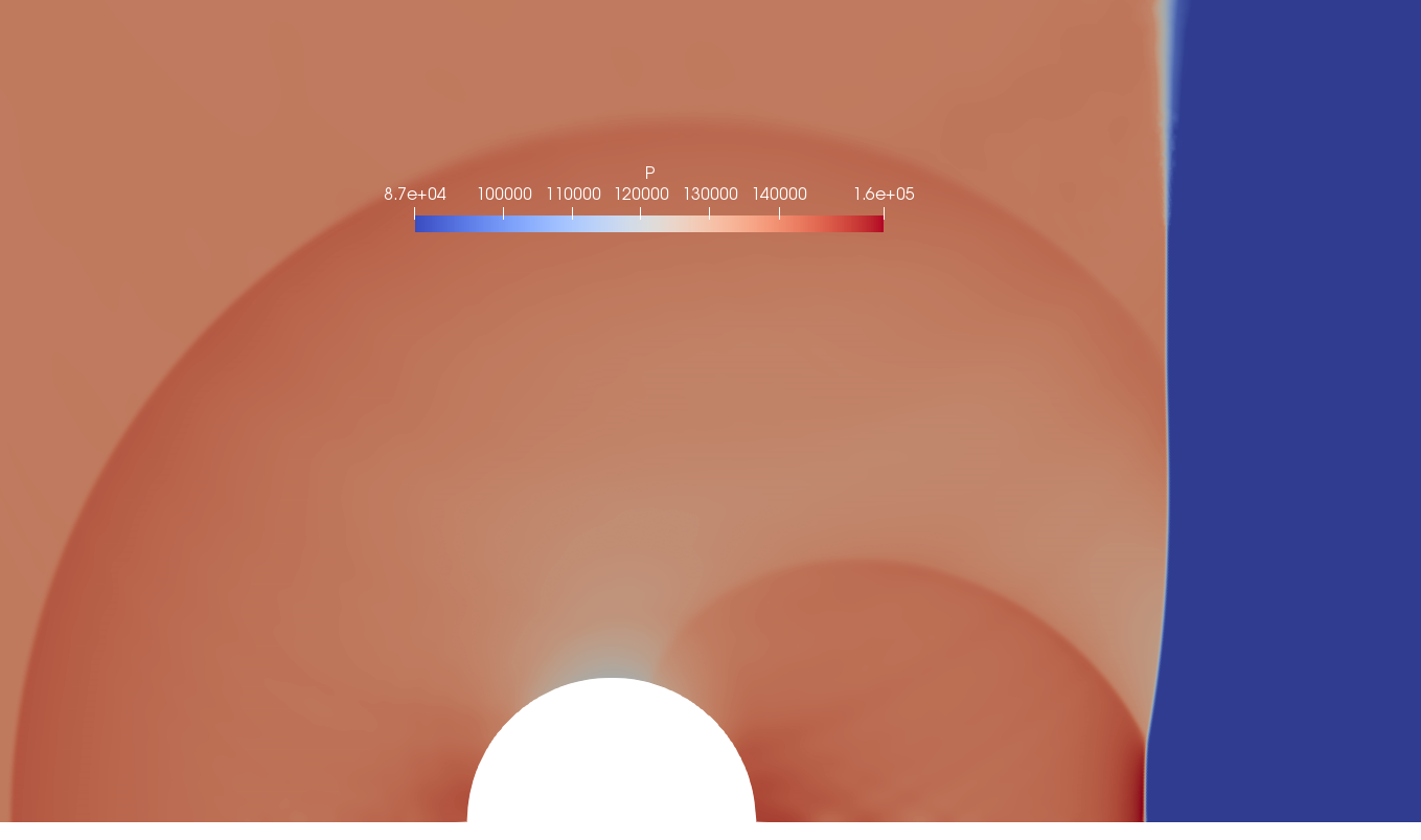 ../../../_images/Pressure_plot_timestep_5000.png