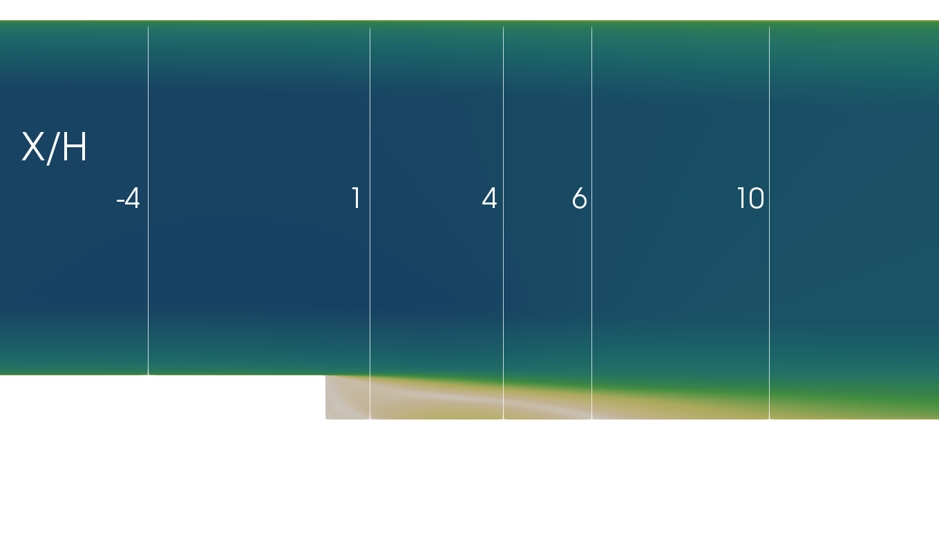 ../../../_images/backstep_validation_locations_image.png