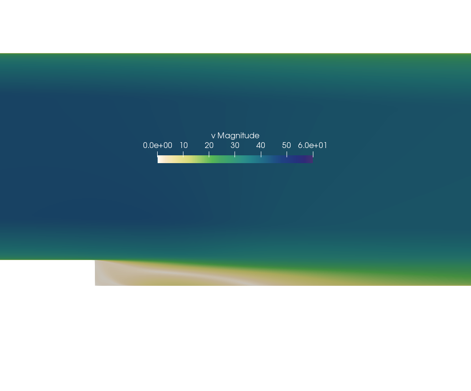 ../../../_images/backstep_velocity_contour_plot.png