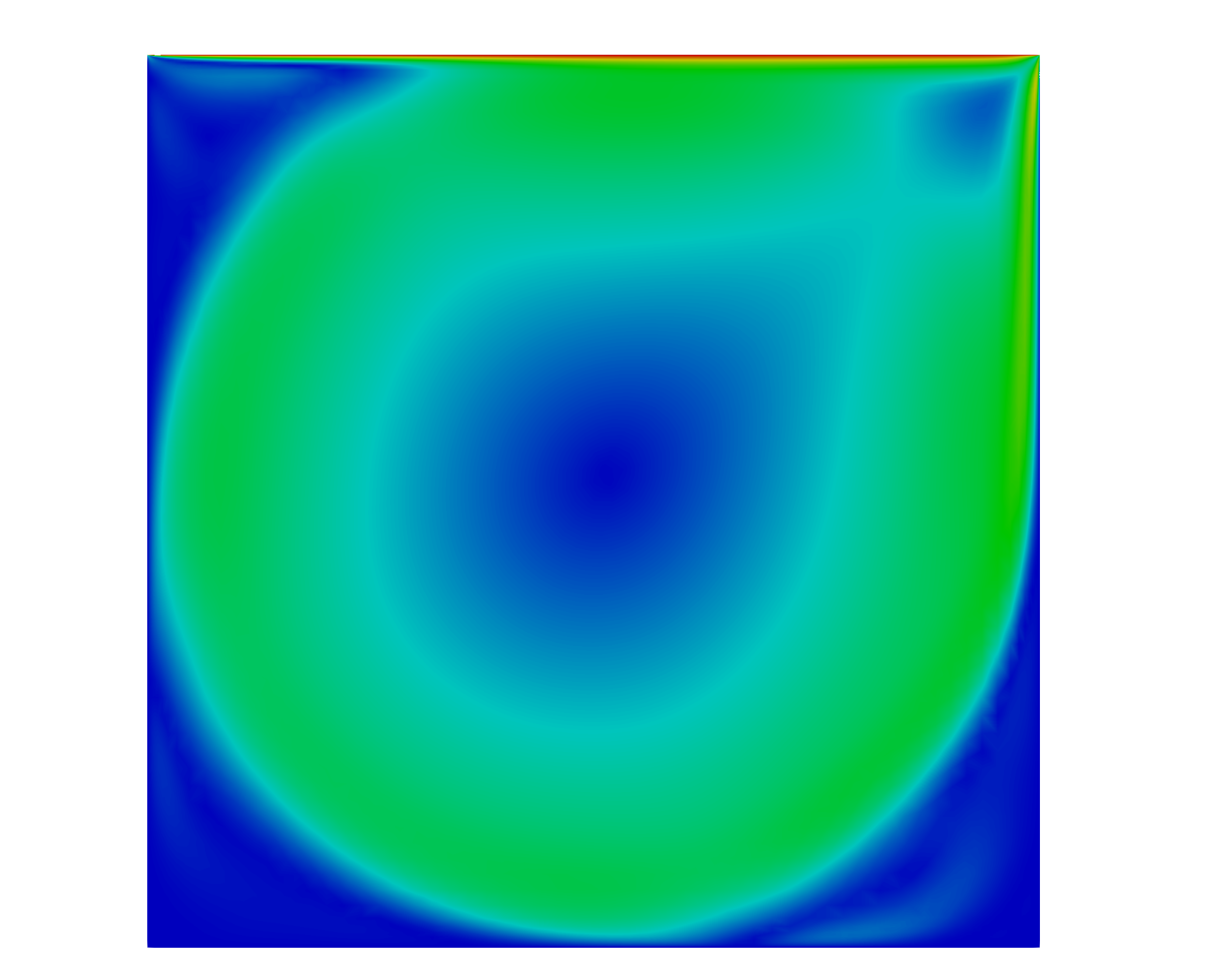 ../../../_images/cavity_result.png