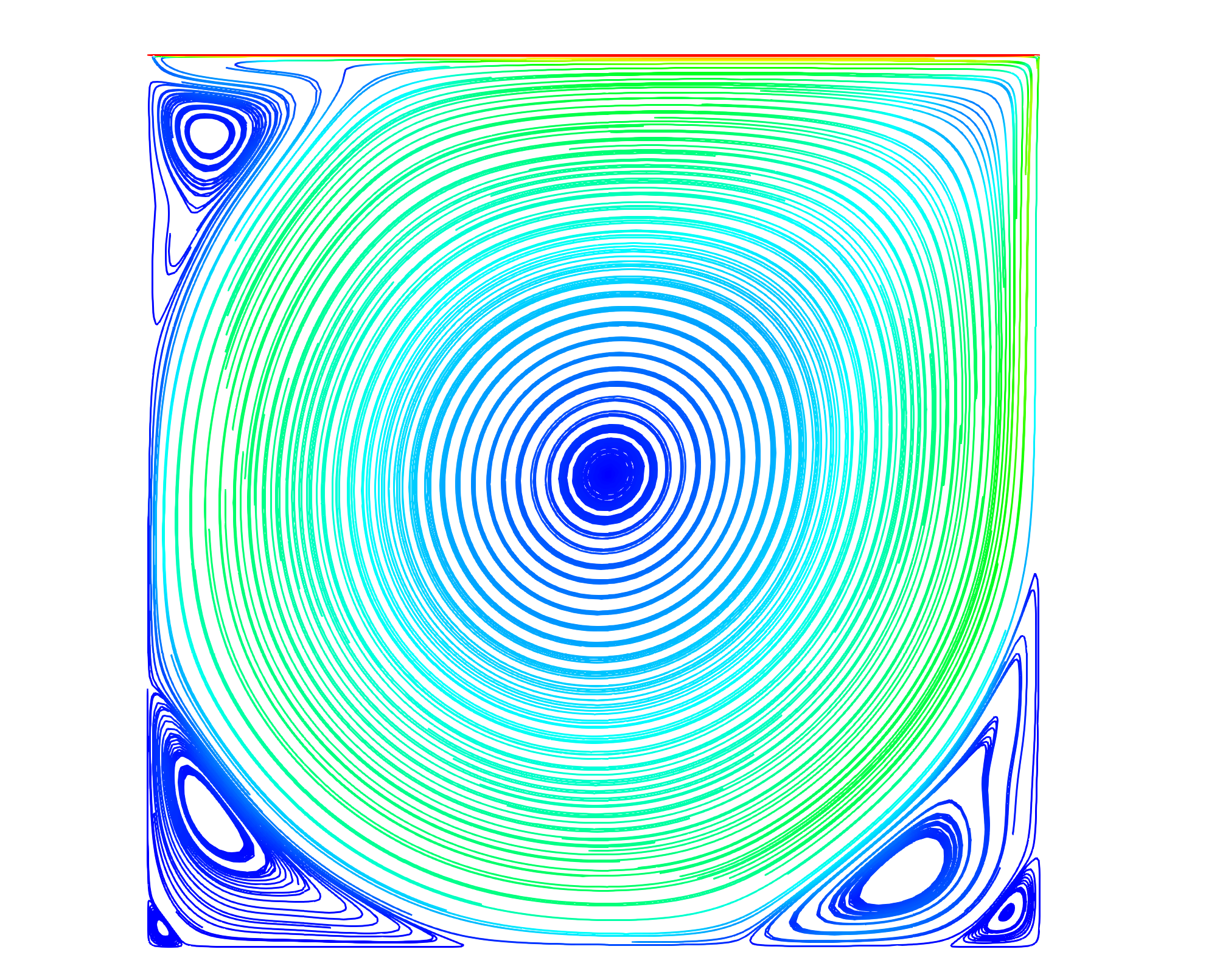../../../_images/cavity_result_2.png