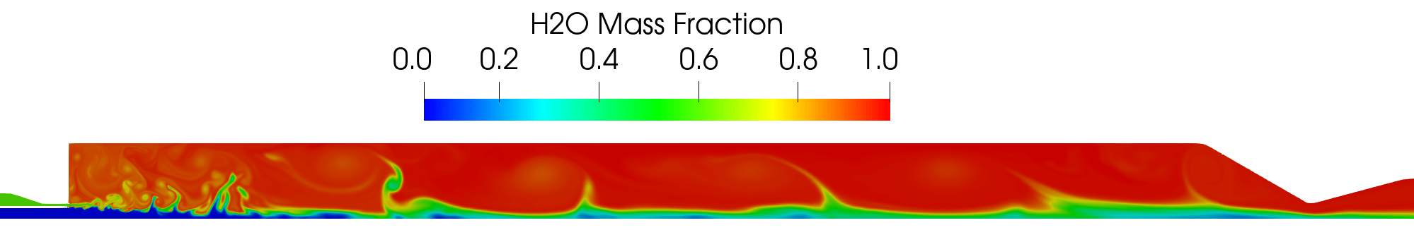 ../../../_images/h2o_mass_fraction_des_200000_contour.png
