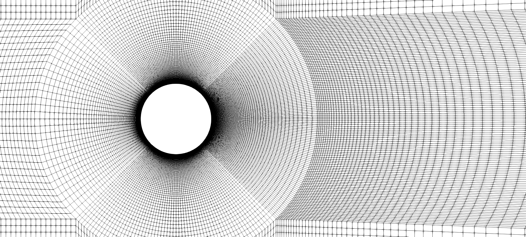 ../../../_images/karman_grid_zoomed.png